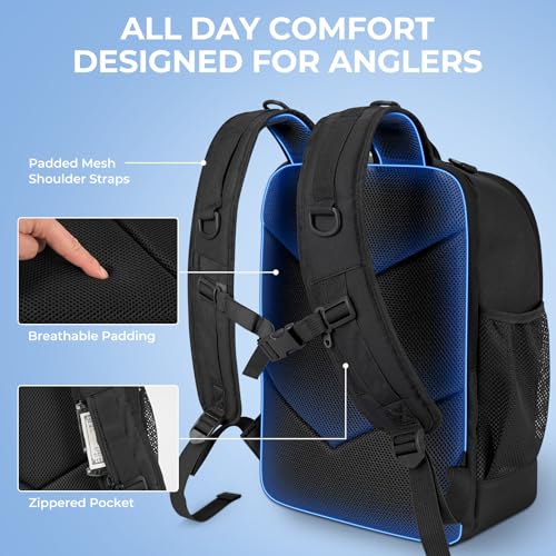 KastKing KarryAll Fishing Tackle Backpack