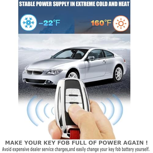 uuam CR2032 Key Fob Battery