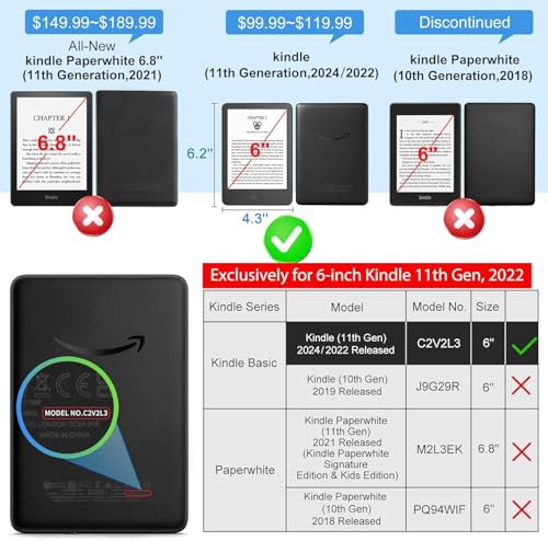 Hülle für Kindle 6 eReader (11. Gen, 2024 Release), TOKILO Premium PU Ledertasche mit Auto Wake/Sleep Handschlaufe Faltbarer Stand Kartensteckplatz Kompatibel mit iPad 6 eReader, Bunter Kreis