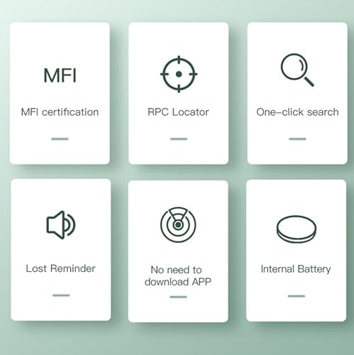 Mini Rastreador Gps Inteligente Smart Sem Fio Segurança Para Malas Pet Compatível Com IOS Iphone e I