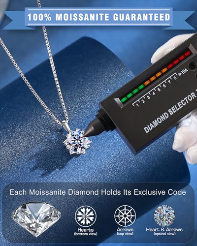 Gifts-for-Wife-Anniversary-Gifts-for-Wife-from-Husband-Wife-Birthday-Gift-Ideas-Eternity-Jewelry-Present-for-Wife-Best-1-Carat-Moissanite-Diamond-Sterling-Silver-Necklace-for-Women-Wife-Girlfriend