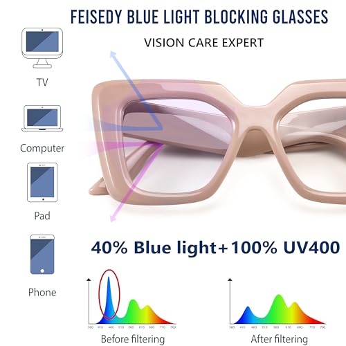Image of FEISEDY Oversized Square Blue Light Blocking Glasses for Women Men Fashion Computer Glasses Reduce Eye Strain B0111