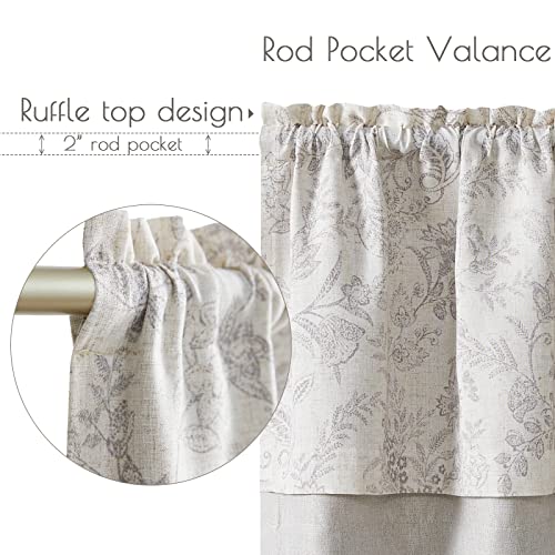 Jinchan Floral Valance Curtains Blackout Kitchen Valance For Windows Botanic Valance For Living Room 18 Inch Double Layer Farmhouse Window Valance Valance Rod Pocket 1 Panel Purple Grey On Beige #TOP5