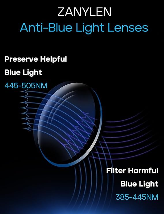 Image of ZanyLen Blue Light Blocking Glasses Men Computer Gaming Glasses For Mens