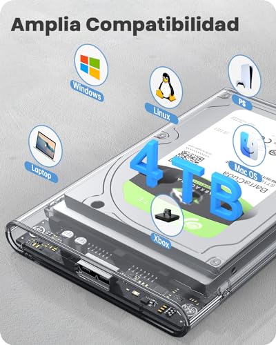 POSUGEAR Carcasa Disco Duro 2,5", USB 3.0 Caja Disco Duro para HDD SSD SATA I/II/III de 7mm y 9.5mm de Altura con Cable USB, Sopporta UASP&Trim, no Requiere Herramientas-Transparente Caja - imagen 6