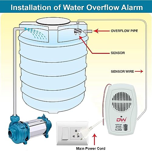 Image of Digiway Plastic Water Tank Overflow Alarm (White; Standard Size)