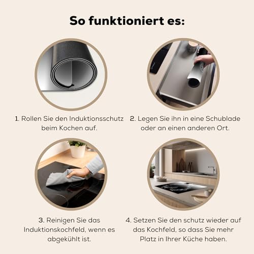 KitchenYeah© Herdabdeckplatte Einteilig Ceranfeld Abdeckplatte Küche Deko – Ansicht 8
