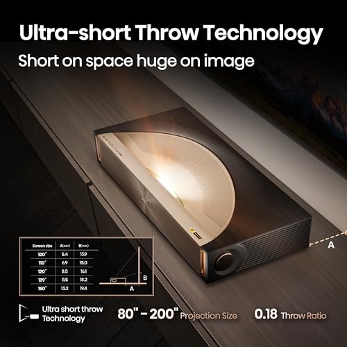 Image of Hisense L9Q Ultra Short Throw Triple Laser Projector, 4K UHD, 5,000 Lumens, 5000:1 Contrast, 80 inch - 200 inch, Dolby Vision & Atmos, IMAX Enhanced, Google TV, Pantone Validated, Tuned by Devialet