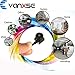 Vanxse CCTV Mini Spy Pinhole Security Camera Hd 1.8mm 120degree CCD 1000tvl Hidden Mini CCTV Surveillance Camera