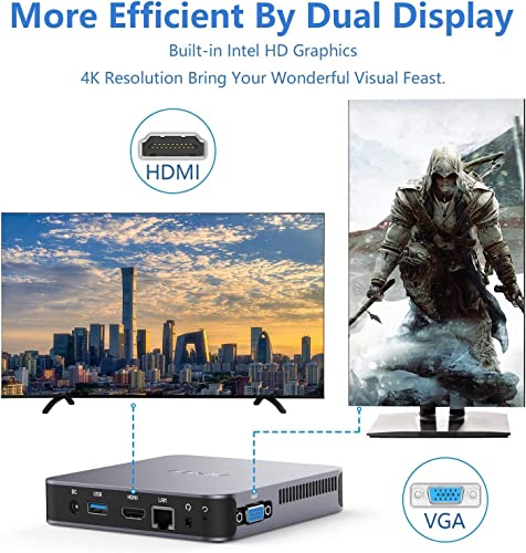 AEROFARA Mini PC Aero 2 Pro Desktop Computers with Intel 11th Celeron N5105 Processor 8GB RAM 256GB SSD,4K UHD Graphics,USB3.0, HDMI Support W11 Pro image_2