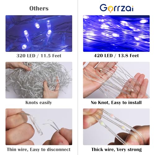 50% Off Gorrzai Outdoor Christmas Star String Lights with 420 LEDs