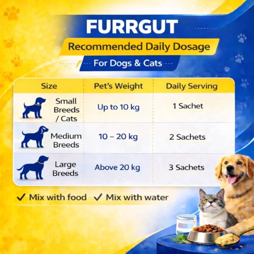 Image of FurrGut Pre & Probiotic for Dogs & Cats (20 Sachets) | Gut & Digestive Health Support | with Colostrum, Zinc & FOS | Supports Immunity | Helps Reduce Itching & Paw Licking | Powder Formula