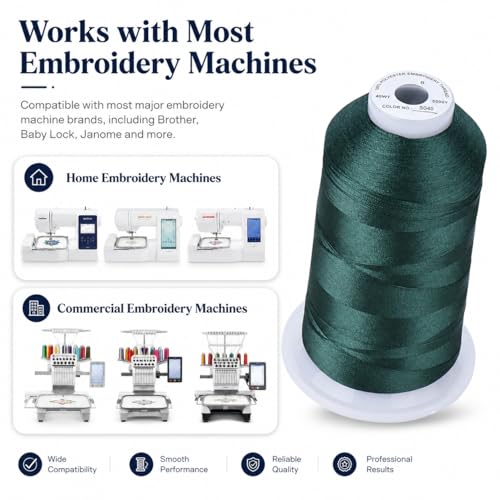 Image of Simthread 5000M 40WT Polyester Embroidery Thread, Pine Green S040 | 5000M 40WT polyester thread feeds smoothly for machine embroidery, monograms, logos, patches and quilting.