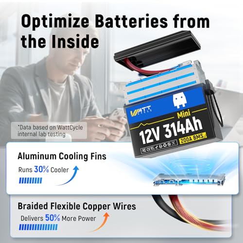 Image of WattCycle 12V 314Ah Mini LiFePO4 Battery, 200A BMS, 4019Wh, 6000+ Cycles