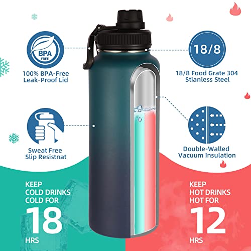 Volhoply 40 oz Insulated Water Bottles with Paracord Handle