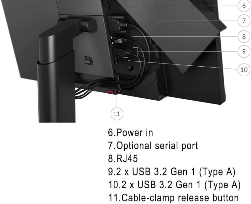 Lenovo ThinkCentre M90a Business All-in-One Computer, 23.8" FHD IPS AIO Desktop, Intel Core i5 Processor, 16GB RAM, 512GB SSD, Webcam, Wi-Fi, Bluetooth, Windows 11 Pro, KyyWee Accessory
