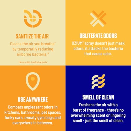 Image of Ozium Air Sanitizer Spray - Room Odor Eliminator for Home, Car, and Office - Citrus - 8 oz Can - 6 Pack