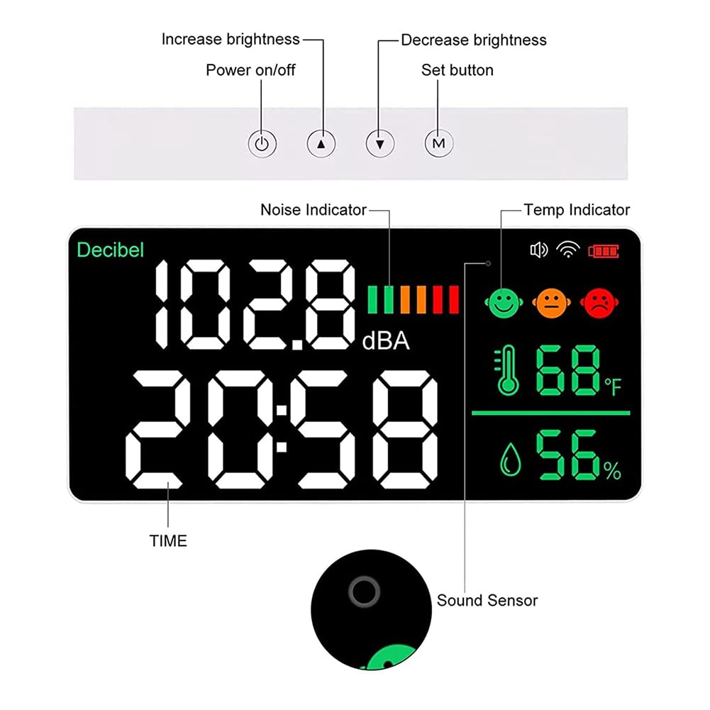 Medidor de Decibelios 4 en 1, Medidor de de Sonido WiFi Montado en la Pared Reloj Digital Medidor de Temperatura y Humedad, Medidor de 30-130DBA DB
