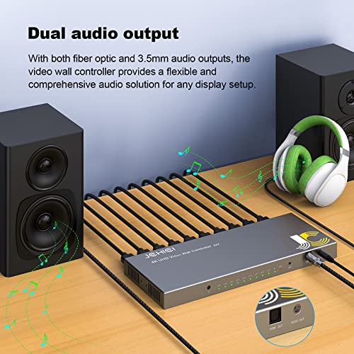 Image of Video Wall Controller 3x3,JCHICI TV Wall Processor,4K x 2K HD Display,180 Degree Rotate,10 Splicing Modes,Input 4K and Output 1080P, Streaming Media Video Device