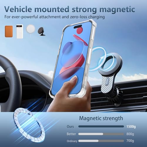 Image of Cubix Back Cover Case for iPhone 17 Pro Max Hard PC + TPU | Metal Ring Kickstand | 1500g Magnetic Hold | 360 Rotating Stand | Military Drop Protection | Air Cushioned Corners