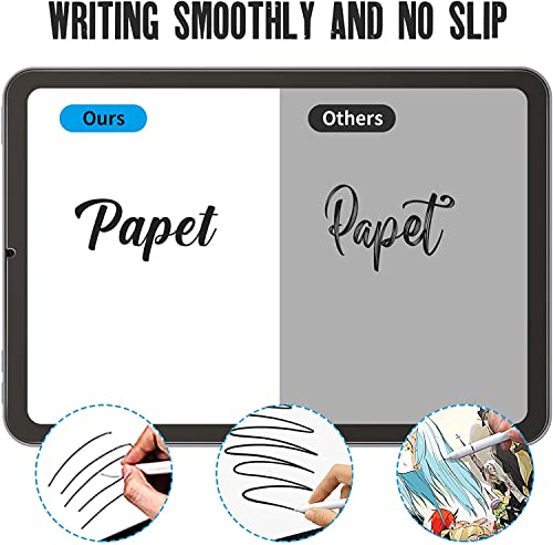 Image of Mizi (2 Pack Paper-Like Matte Screen Protector for iPad Mini 6 8.3 inch 2021, Anti Glare High Sensitivity Film for Gaming, Sketching, Drawing and Writing - Compatible with Apple Pencil