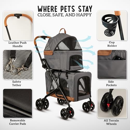 Image of Double Pet Stroller with Detachable Carriers - Ideal for 2 Dogs or Cats - Compact & Convenient Design - Easy Assembly Double Dog Stroller - Graphite Gray