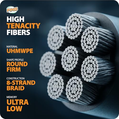 Image of FINS Downrigger Braided Fishing Line, Replaces Steel Cable, Made in USA