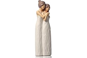 Mother Daughter Figurine: A Heartfelt Gift from Mom