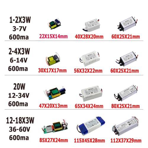 Pilote de lumière de scène LED 20W 600mA transformateur d'éclairage stable boîtier plastique - 5