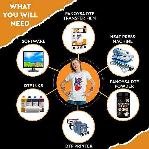 Panoysa Upgraded Dtf Transfer Film 8.5 X 11 In | 35 Sheets Dtf Transfer Film For Sublimation Transfer Paper For T Shirts Double Sided Matte Finish Transfer Paper Direct To Film |+100 Vectors Included #TOP7