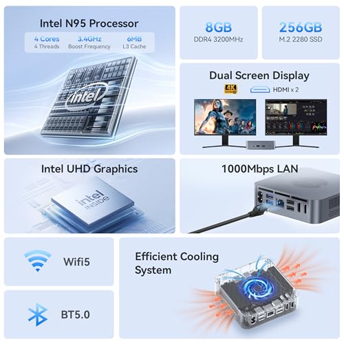 Image of Mini PC with Intel Alder Lake N95, 4 Cores 3.4GHz, 8GB RAM 256GB SSD Mini Computer, Dual HDMI 4K@60Hz / 1000Mbps LAN / WiFi5 / USB3.2 Micro PC for Business /Home Desktop Computer