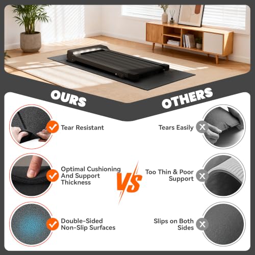 Image of Stepwaver Walking Pad Mat, 68 inchx24 inch, Treadmill Mat for Hardwood Floors