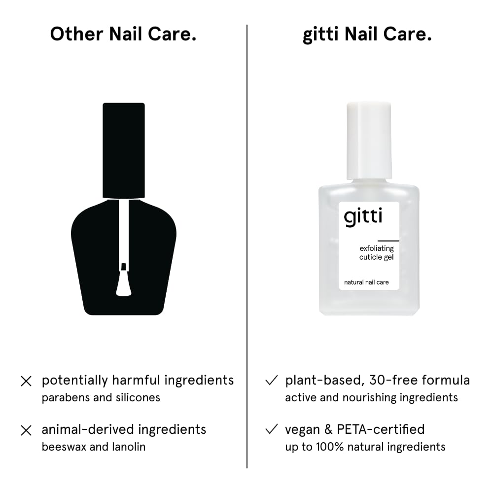Gitti Gitti Exfoliating Cuticle Gel para uso profesional para mejorar el rendimiento en cada uso con diseño funcional y acabado fiable