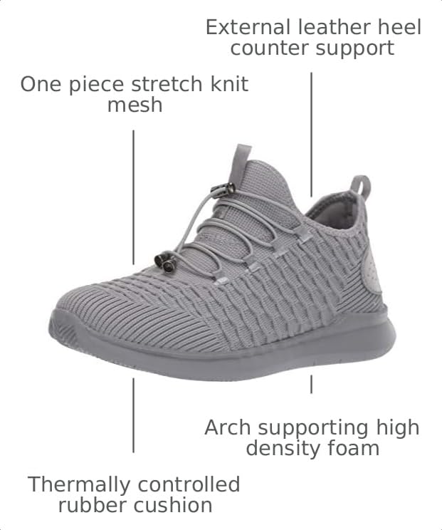Image of Propet Stability Walker Medicare /HCPCS Code = A5500 Diabetic Shoe