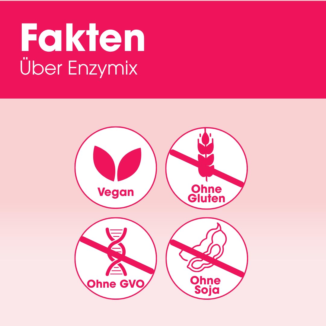Intoleran Enzymix Verdauungsenzyme – 108 Kapseln | Vollspektrum-Verdauungsenzyme, Spaltet Proteine, Fette, Kohlenhydrate (einschließlich FODMAPs) und Laktose auf