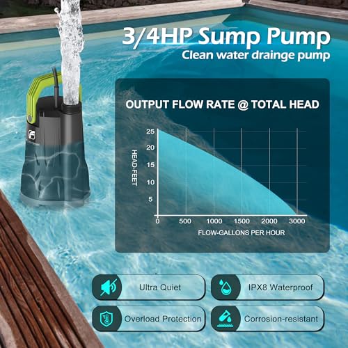 Image of 3 /4HP 3000GPH Submersible Sump Water Pump, Simple Manual Control for Swimming Pool Garden Pond Basement Draining, with 16.4Ft Cord, Adapters, Check Valve and Rope