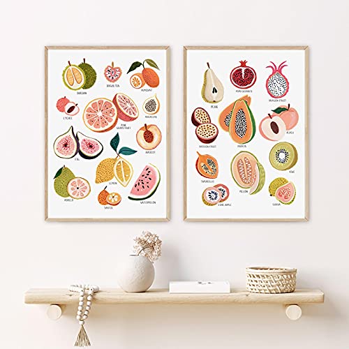 Impression botanique haut de gamme sur toile : ensemble d'art mural 50x70 cm