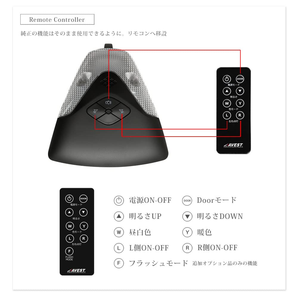 Amazon | C-HR LED ルームランプ ユニット AVEST Vertical Arrow Neo