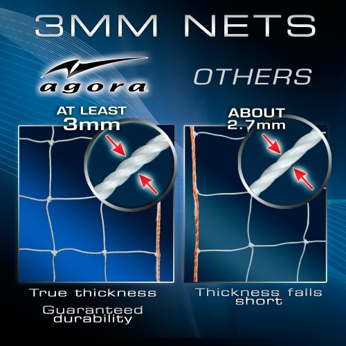 Agora 3mm Nets for 6'6"x18' Soccer Goals with Depth (Each)
