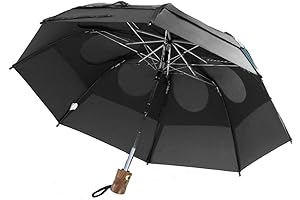 GustBuster Umbrella: Unbreakable Windproof Protection
