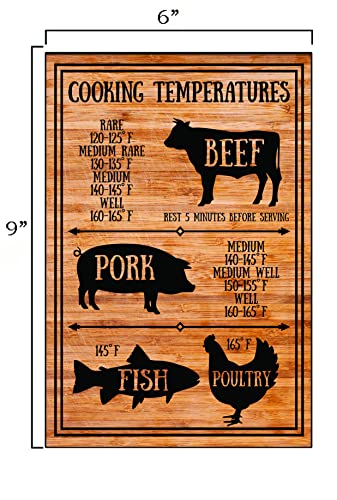 Meat Internal Cooking Temperatures Magnet Sign Measurement Kitchen Conversion Magnet Sign - Cooking Chart 6X9 In. Wood Background Meat Temperatures #TOP2
