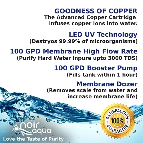 Image of Noir Aqua Jade Premium Ro Water Purifier For Home With Active Copper+Ro+Uv+Uf+Tds Control+Pre Filter+Protection Cover&Accessories,Ro Water Filter System For Home 10 Ltrs,8 Stage (Black)