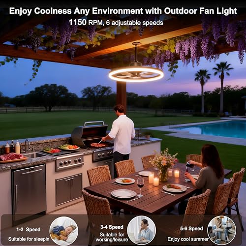 Seyxicnor 20'' Outdoor Ceiling Fan with Light, IP65 Waterproof Gazebo Fan, Plug-in Hanging Fan Remote & App Control, 4500LM 3CCT Dimmable LED, 6-Speed Quiet DC Motor, Bladeless Patio Pergola Porch Fan — view 2