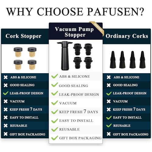 Wine Stoppers Vacuum with Pump, Keep Wine Fresh for up to 7 Days -1 Pump 4 Stoppers, Wine Pump and Wine Vacuum Stopper, Reusable for Wine Saver, Wine Stoppers for Wine Bottles