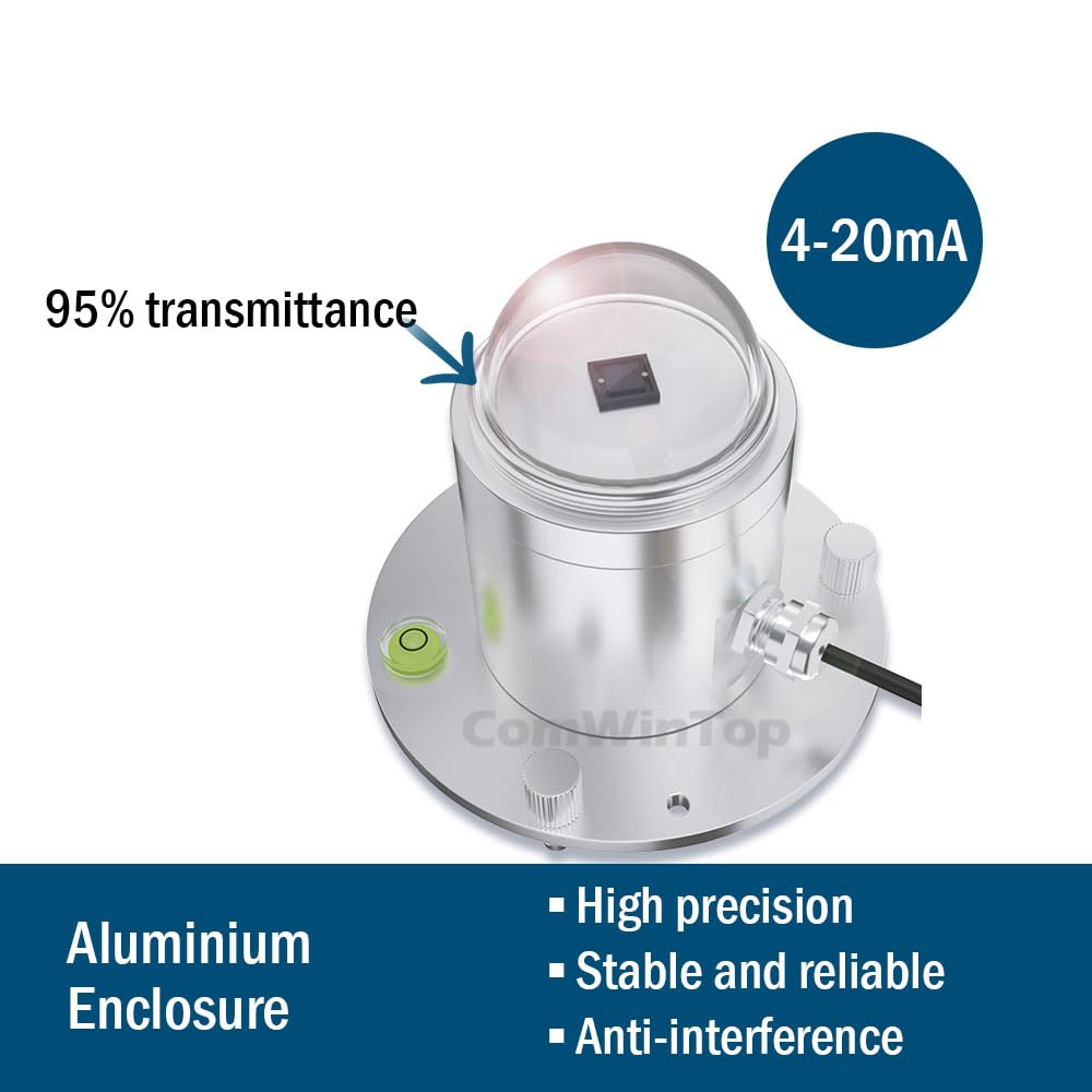 Solareinstrahlungssensor 4-20mA Sender