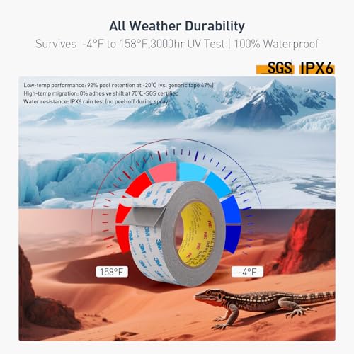 Image of Double Sided Tape Gray Foam Tape Heavy Duty 3 /4 inch x 18Ft Made of 3M Mounting Tape Joining Foam Strips for Banners Posters Alarms Window Shades Trims and Other Home Office or Industrial Use (Pack of 2)