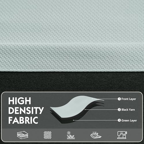 Image of FMFUNCTEX 100% Blackout Curtains for Bedroom, Mistleaf Curtains 63 Inches Long Textured Thermal Insulated Curtains for Living Room Drapes, Black Out Drapery Grommet Room Darkening 2 Panels