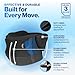 Modvel Lower Back Brace for Men and Women – Back Support Belt for Pain Relief, Herniated Disc, Sciatica, Scoliosis – Lumbar Compression Brace.