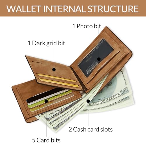 Personalized Fathers Day Gift,Custom Engraved Picture & Name Wallets for Men,Fathers Day from Daughter/Son/Wife,Birthday Christmas Gift for Dad (Style 4)4