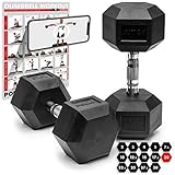 PRODUKTEIGENSCHAFTEN - Solides und langlebiges Produkt, das perfekte Hanteln Set für Männer und Frauen. Hantel Gewichte für dein Home-Workout! Die gummierte Hantelset Kurzhantel hilft dir dein Ziel zu erreichen und schont deinen Boden.